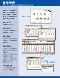 精誠軟件 廣州市精成計算機技術開發(fā)有限公司的軟件技術開發(fā)服務