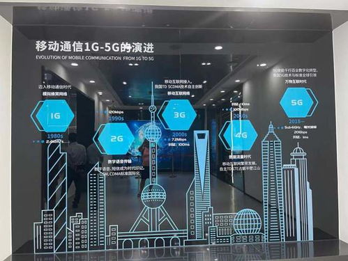 金橋 全球5G技術(shù)應(yīng)用的策源地、試驗(yàn)場與樣板間