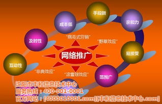 豐和信息技術(shù)中心 盤錦產(chǎn)品與技術(shù)推廣會(huì)，賦能行業(yè)創(chuàng)新